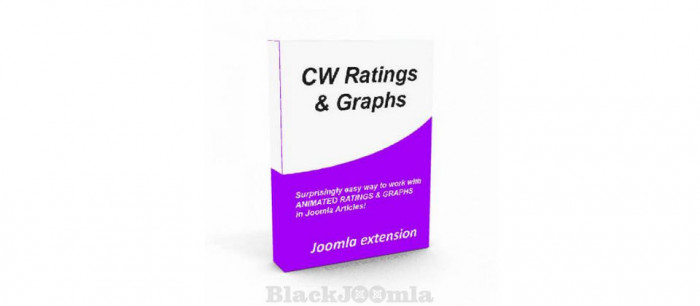 CW Ratings &amp; Graphs 1.3.0