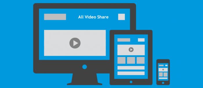 All Video Share Pro 4.1.2