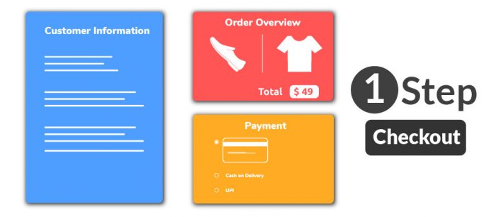 J2Store Easy Checkout 1.0.56