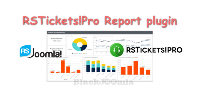 RSTickets! Pro Reports 2.2.0 Plugin